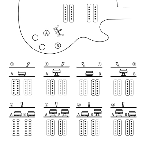 Semi-Hollow Body Electric Guitar Matte Finished with Gigbag P60698