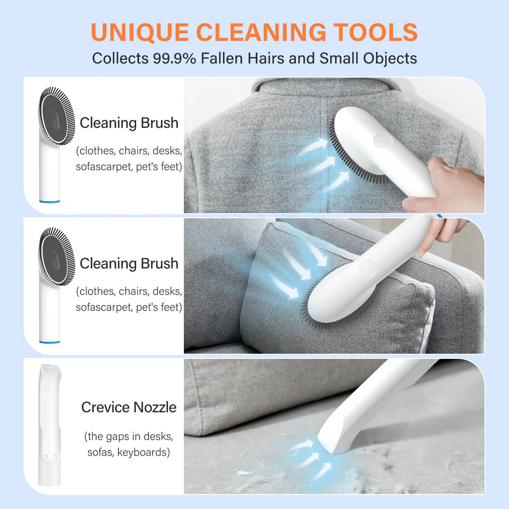 5-in-1 Dog Grooming Vacuum Kit S800