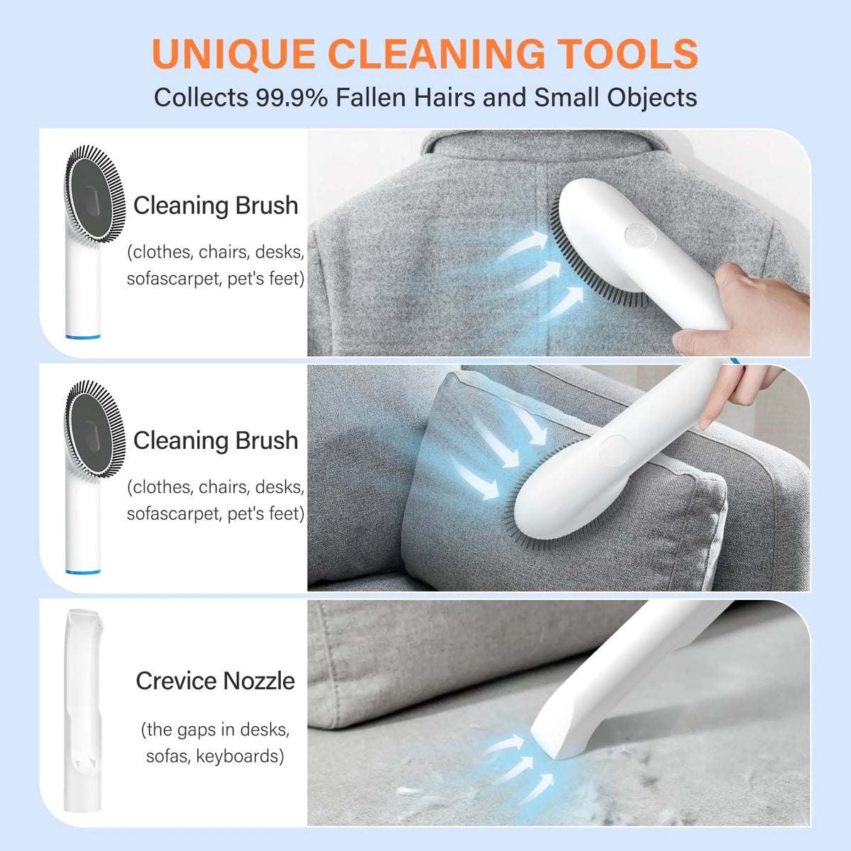 5-in-1 Dog Grooming Vacuum Kit S800