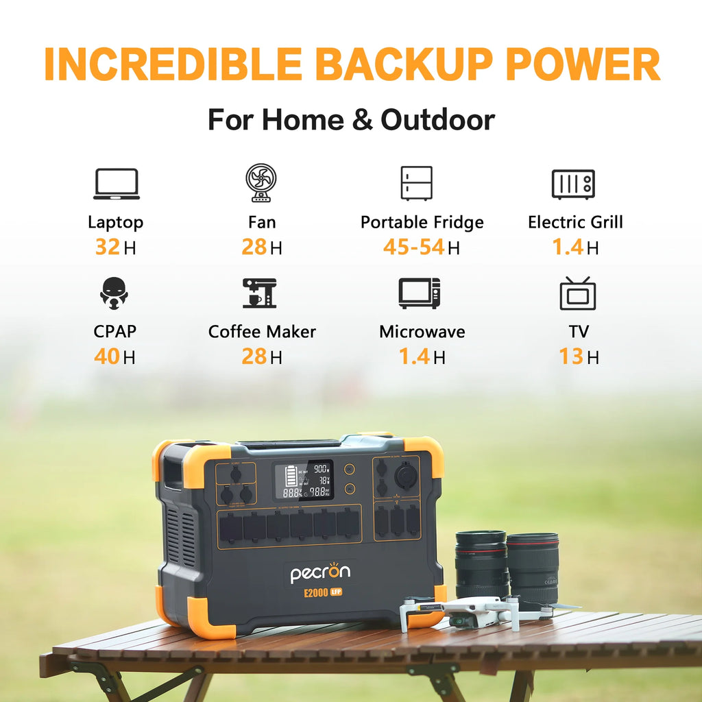 Portable Power Station 1920Wh 2000W LiFePO4 with Solar Panels T247