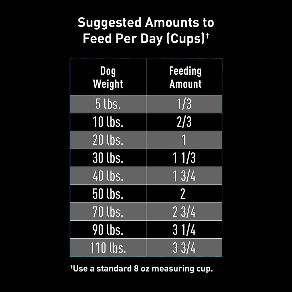 Grain Free Adult Dry Dog Food with Protein J7405