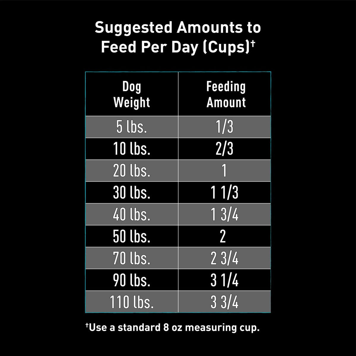 Grain Free Adult Dry Dog Food with Protein J7405