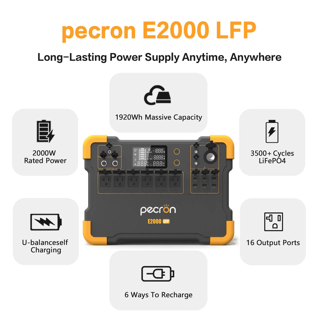 Portable Power Station 1920Wh 2000W LiFePO4 with Solar Panels T247