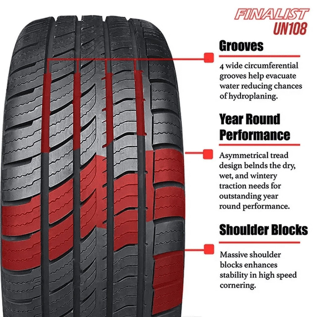 All Season 235/45R18 94W High Performance Tire U67835